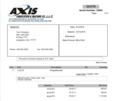 cnc machine part quotes|cnc machining cost estimator.